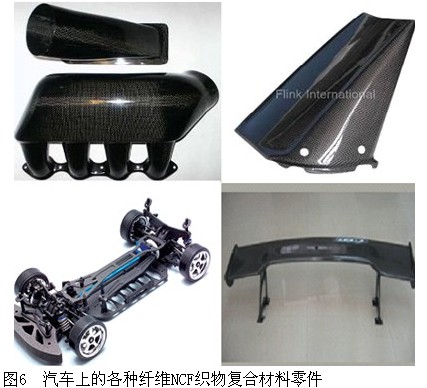 陶瓷纤维保温材料
