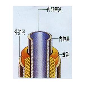 长春保温材料_长春市华腾保温材料厂-必途