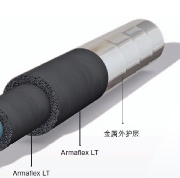 LT福乐斯保温材料 价格:28元/平方