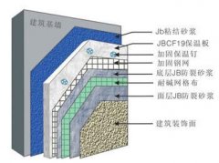 保温材料招聘(保温材料招聘业务员)
