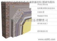 地暖保温材料(地暖保温材料有哪些)