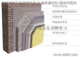 外墙保温材料