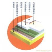 防腐保温材料(防腐保温材料有哪些)