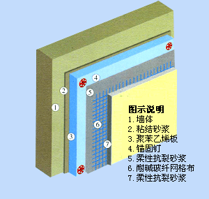 河间市利圣新保温材料有限公司