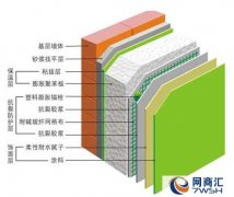 贵州保温材料(贵州保温材料批发厂家)
