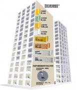 合肥保温材料(最新型保温材料)