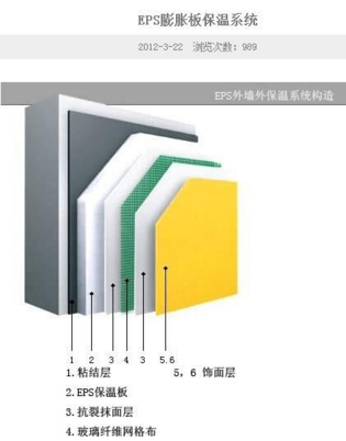 常用保温材料简介_保温隔热工程_知识_